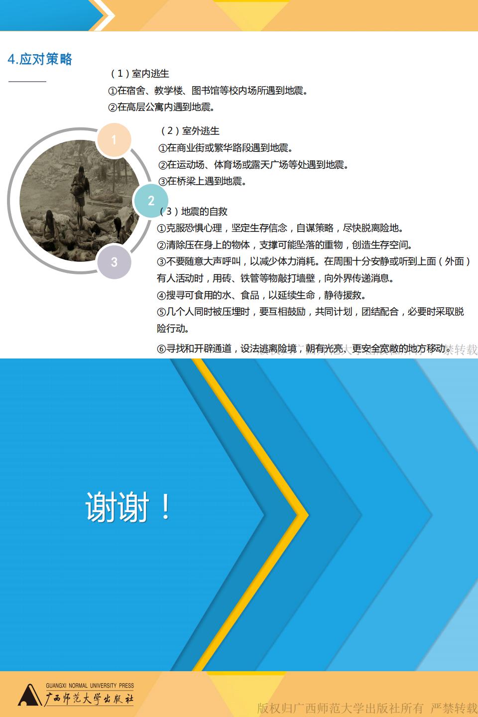 安全教育 第12章 自然灾害_1.jpg