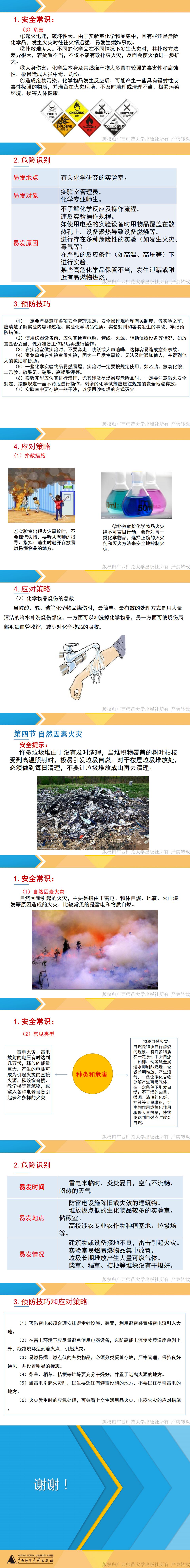 安全教育 第4章 消防安全_1.jpg