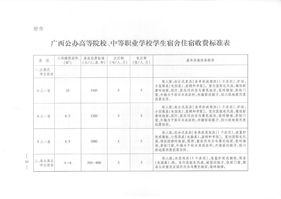 桂价费〔2015〕88号3.jpg